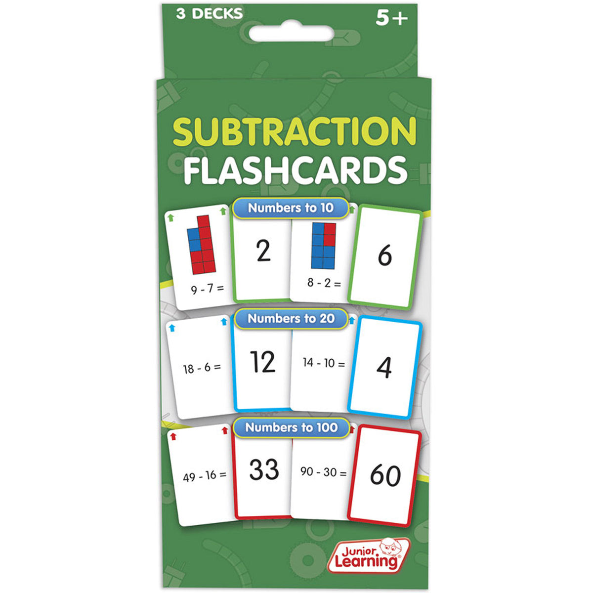 Subtraction Flashcards