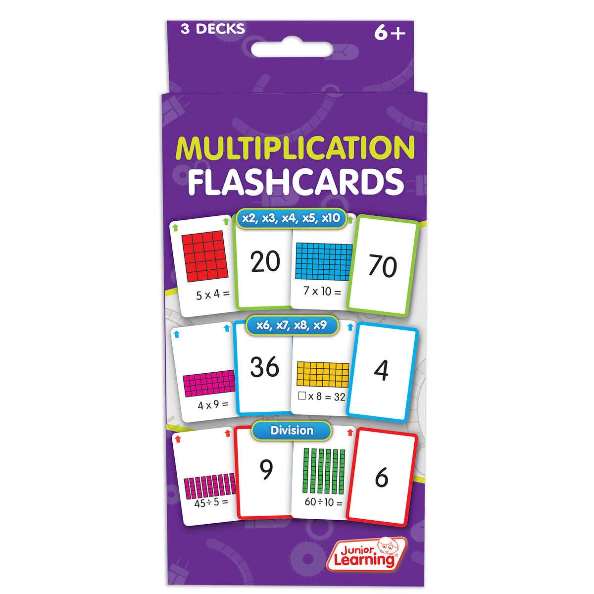 Multiplication Flashcards