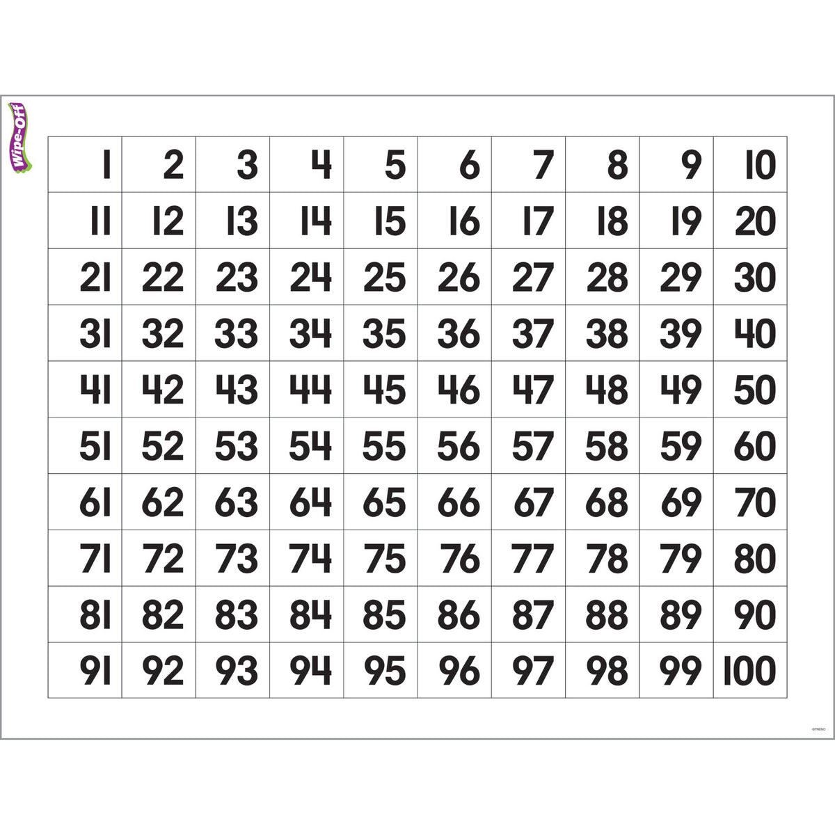 Numbers 1-100 Wipe-Off® Chart, 17&quot; x 22&quot;