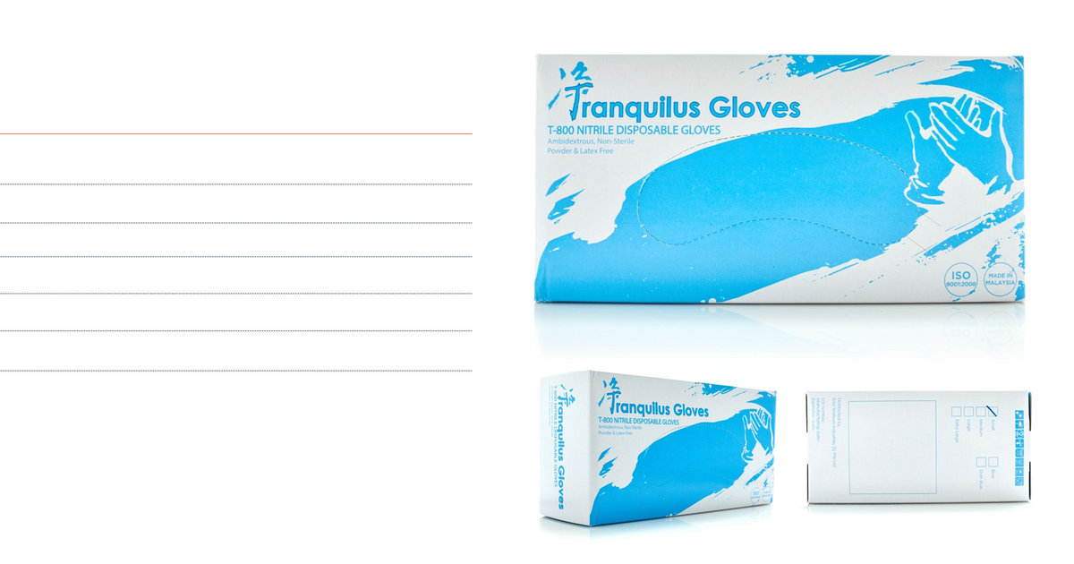 Nitrile Examination Gloves (case 1,000 gloves)