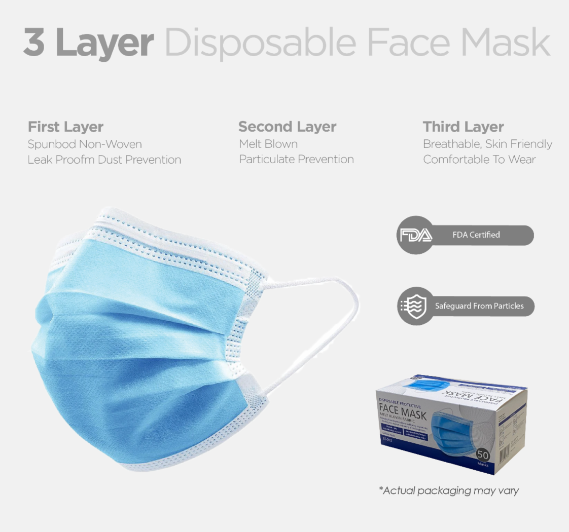 Adult 3 Ply Disposable Mask (Box of 50)